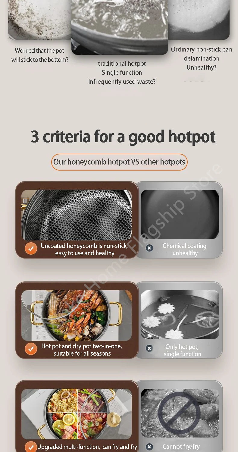 30cm Stainless Steel Frying Pan Honeycomb Non-stick Soup Pot wok with lid Home Induction Cooker Gas Stove Stew Kitchen Cookware