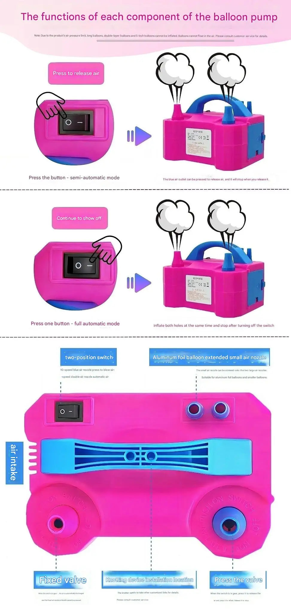 Balloon Party Electric Blowing Machine Birthday Party Balloon Accessories Banquet Atmosphere Double hole Automatic Inflator
