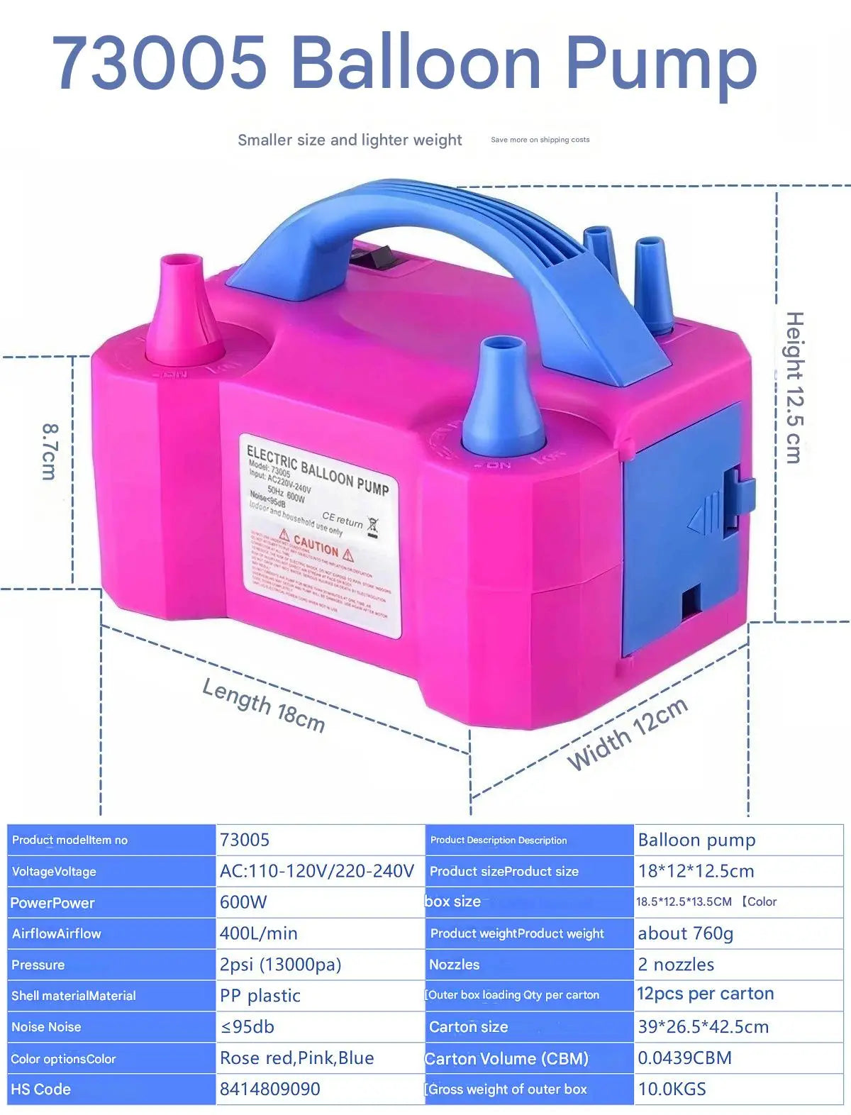 Balloon Party Electric Blowing Machine Birthday Party Balloon Accessories Banquet Atmosphere Double hole Automatic Inflator