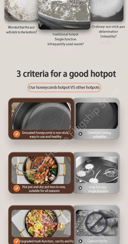 30cm Stainless Steel Frying Pan Honeycomb Non-stick Soup Pot wok with lid Home Induction Cooker Gas Stove Stew Kitchen Cookware